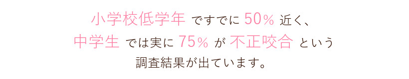 子どもの矯正 不正咬合