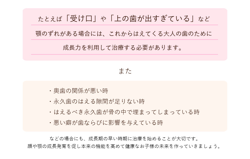 札幌市白石区南郷13丁目にあるリーサ矯正歯科 子どもの矯正